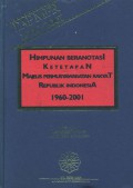 Himpunan beranotasi ketetapan Majelis Persmusyawaratan Rakyat Republik Indonesia 1960-2001 (Tap MPR 1960-2001)