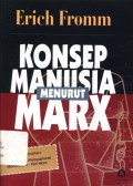 Konsep Manusia Menurut MARX