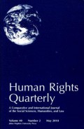 Human Rights Quarterly Volume 40 Number 2 May 2018: A Comparative and International Journal of the Social Sciences, Humanities, and Law