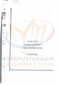 ANGGARAN KOMISI NASIONAL HAK ASASI MANUSIA TAHUN 2005