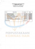 INSTITUTIONAL CAPACITY BUILDING, KOMNAS HAM - CIDA; OCTOBER 2005 - JANUARY 2006: NARRATIVE ACTIVITY REPORT