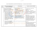 KAJIAN PERSANDINGAN KONVENSI PERBUDAKAN _ UNDANG-UNDANG POSITIF